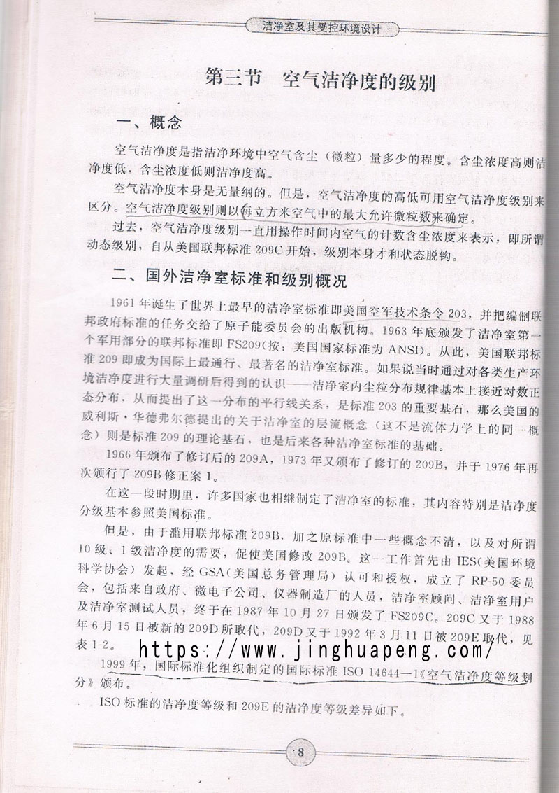 空氣潔凈度級別標(biāo)準(zhǔn)、概念摘自《潔凈室及期受控環(huán)境設(shè)計》一書。